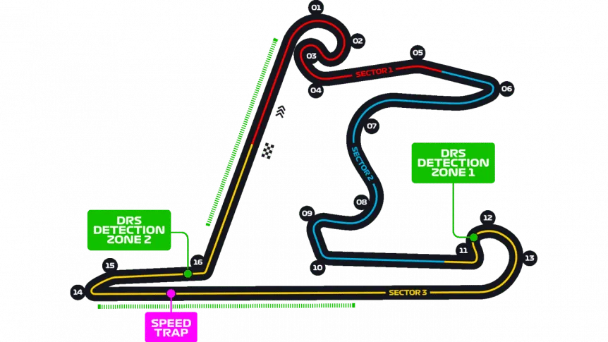 circuito-gp-de-china-862x485.webp