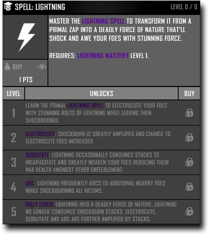 sorcery-localization-lightning.png