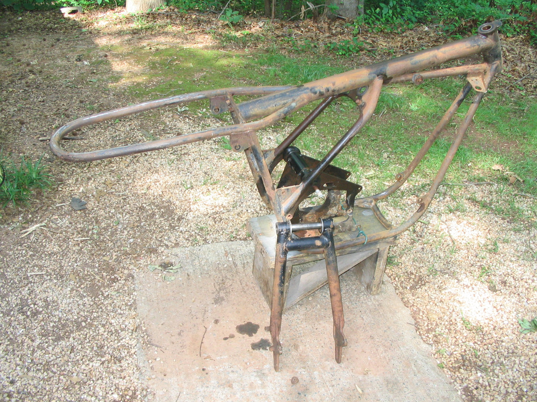 started with this in june 2017