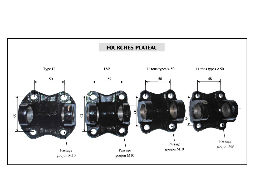 Comparatif cardans 5 - Page 1