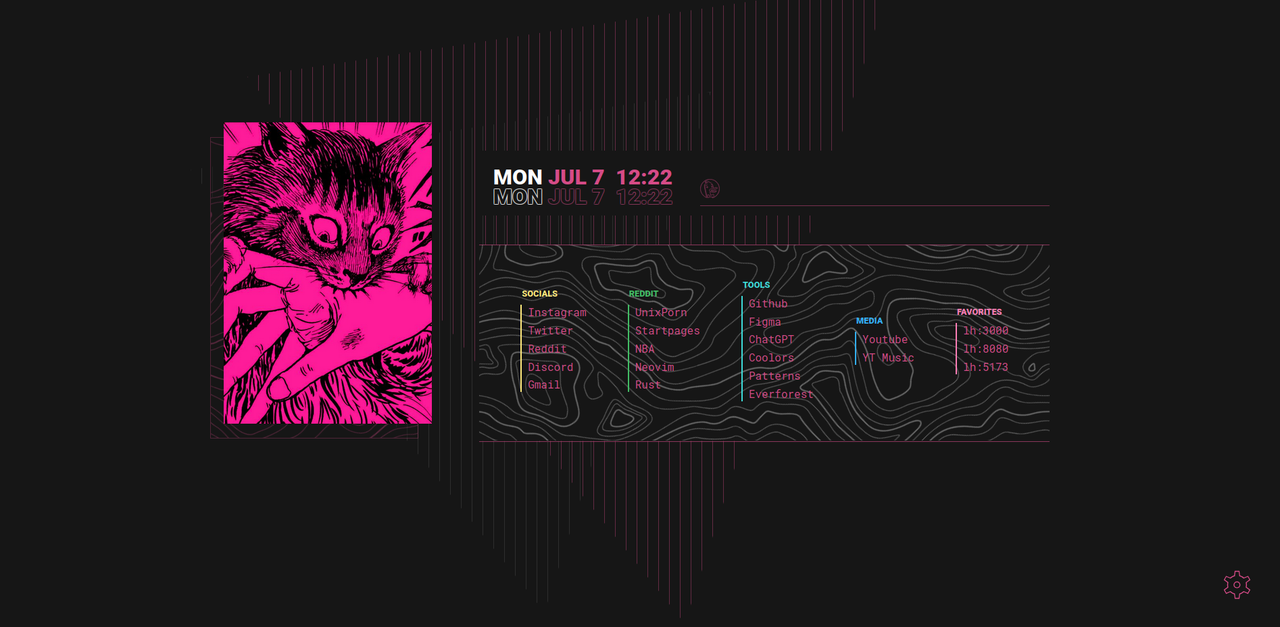 Ether - Oxo Carbon Theme