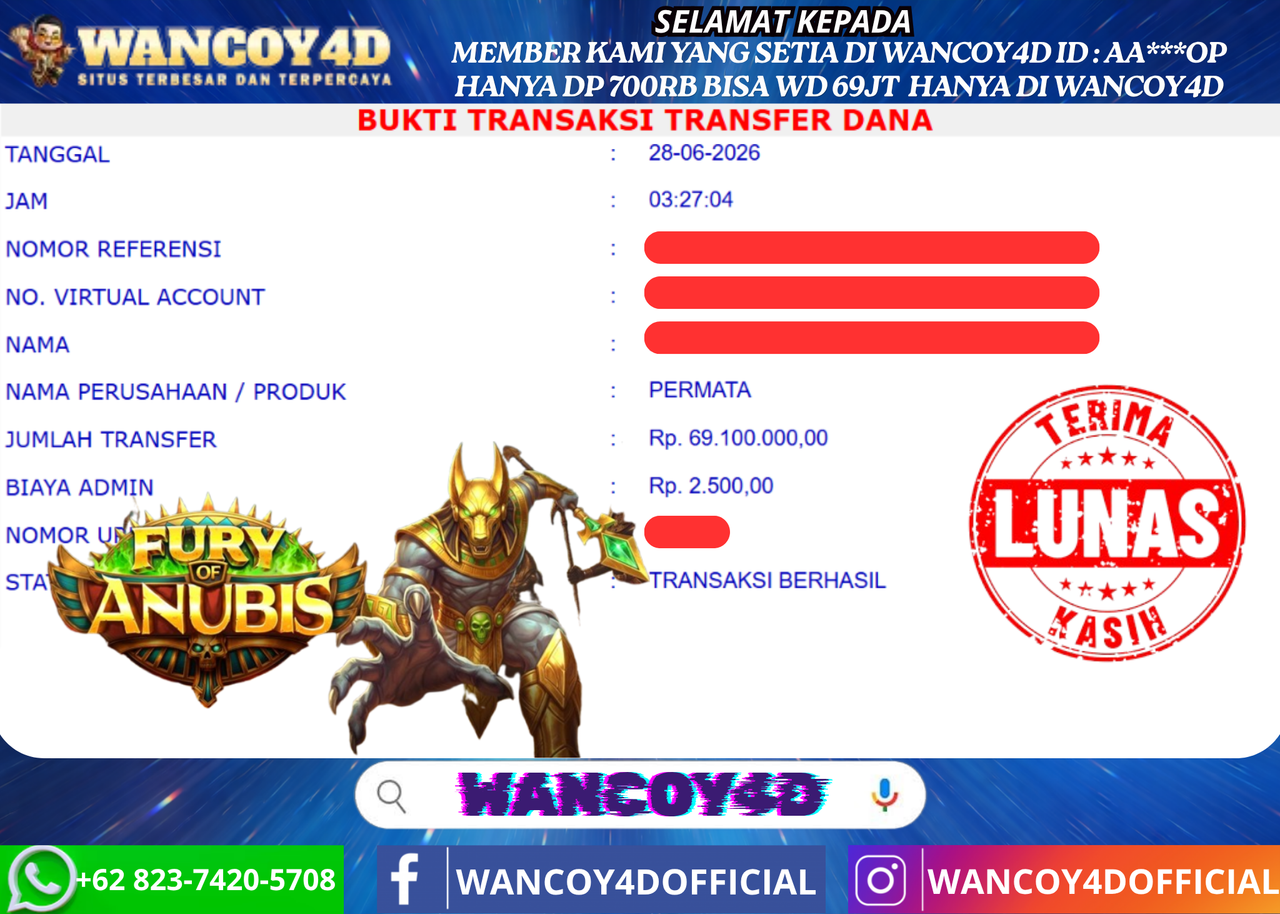 WANCOY4D FURRY ANUBIS PRAGMATIC RP.69.100.000 -LUNAS