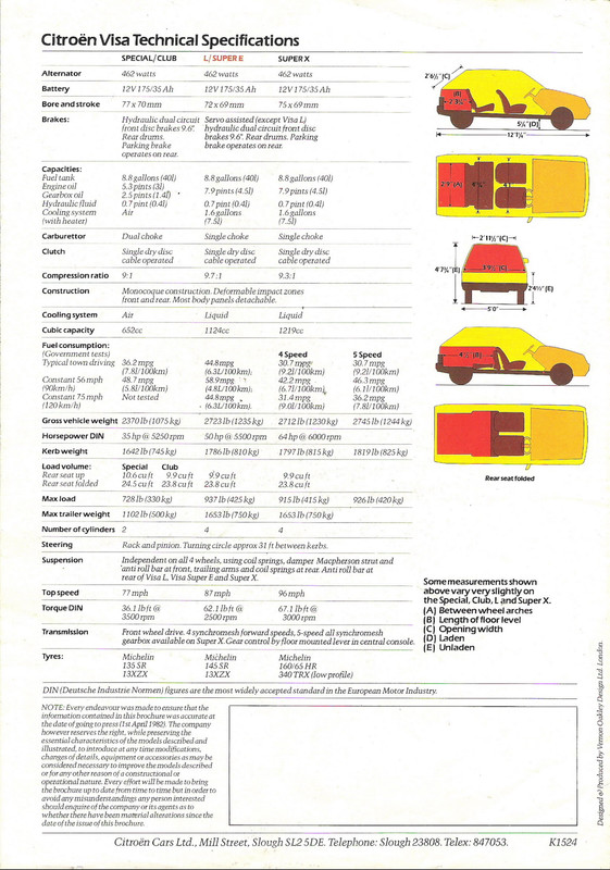 Tech Spec 05A