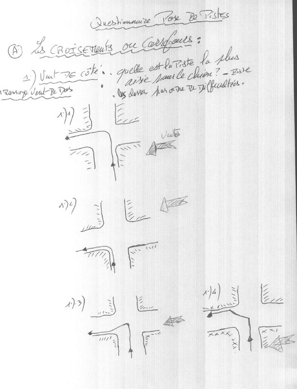 piste carrefours vent de côté