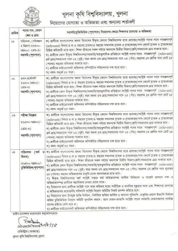 KAU-Job-Circular-2025-PDF-4