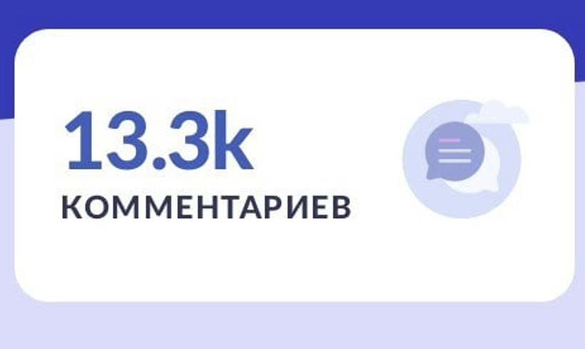 13.3k комментариев
