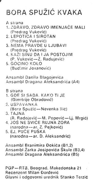 Bora Spuzic Kvaka 1981 kz
