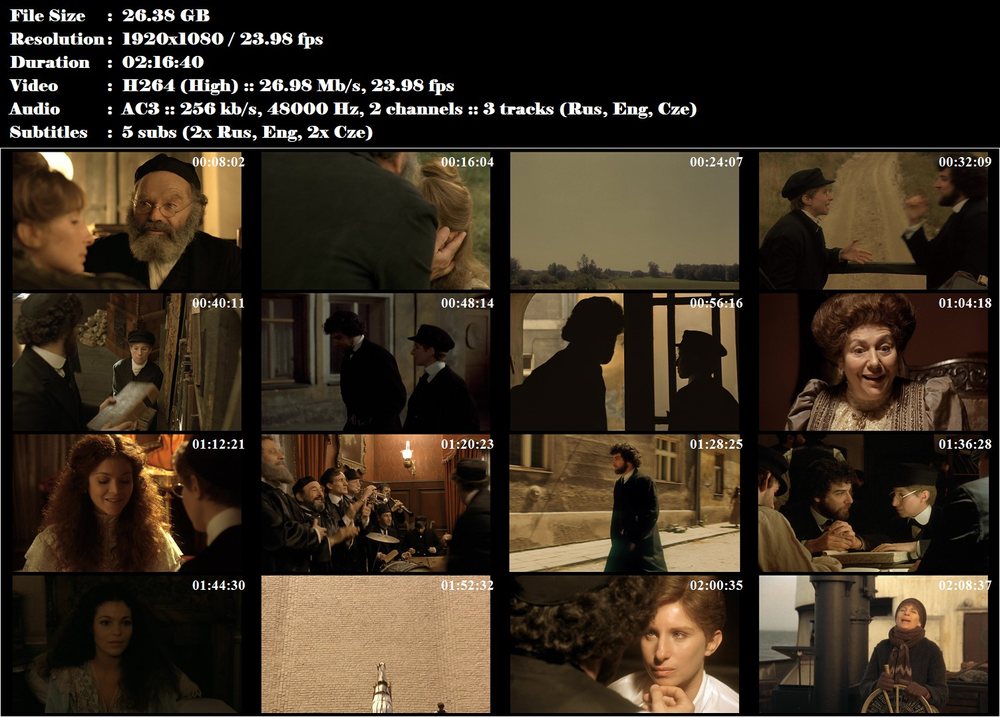 Re: Jentl / Yentl (1983)