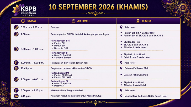 Jadual Khamis