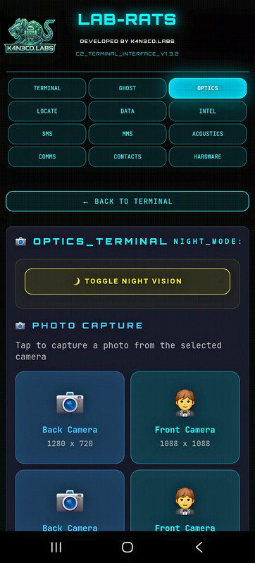 Lab RATS Mobile C2 Optics