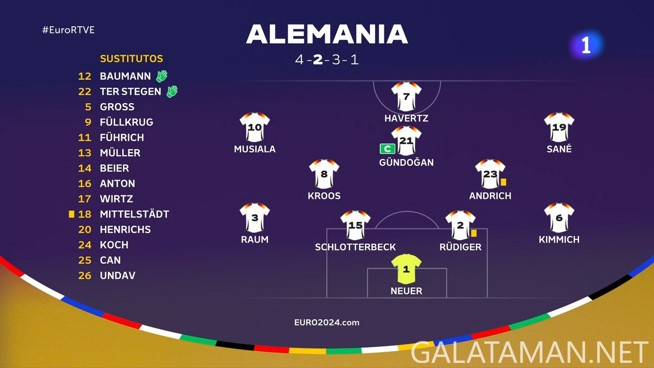 [Image: 06-29-20-20-00-TVE-La-1-HD-ES-Germany-vs...19-443.jpg]