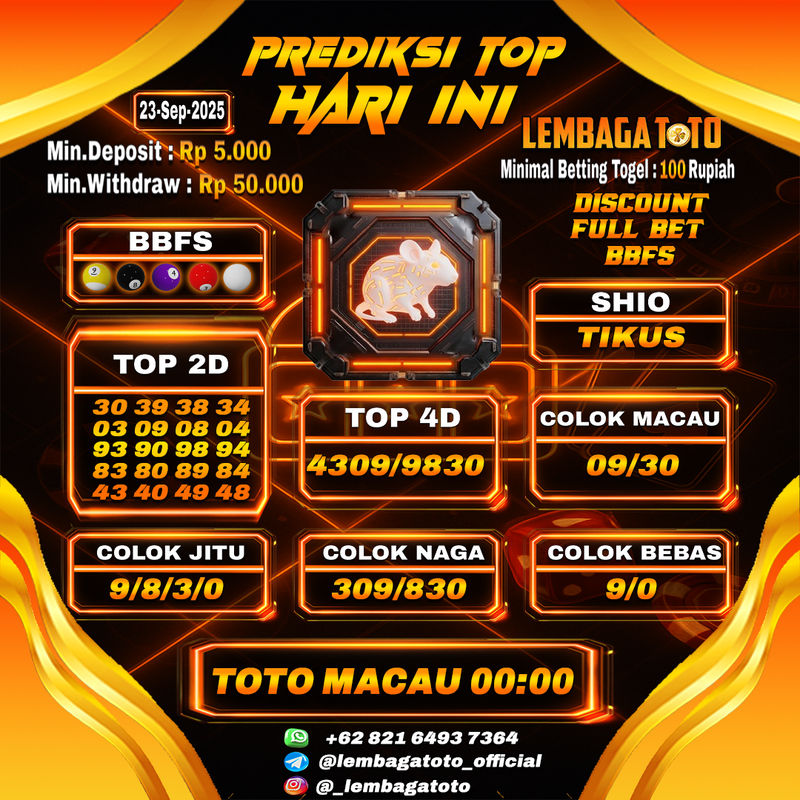 Prediksi Togel 23 Sep 2025 Lembagatoto