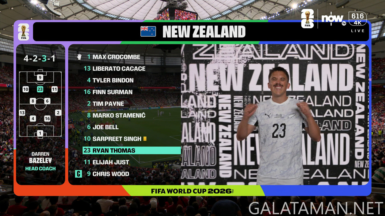 [Image: 20260626-NZL-BEL-WC26-F-NOW-4K-mkv-snaps...39-876.jpg]