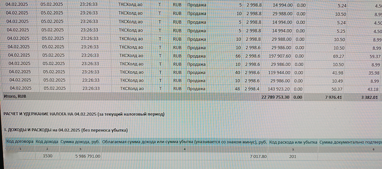 5 noabra 2025 Kryse sajta