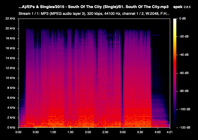 01 South Of The City mp3