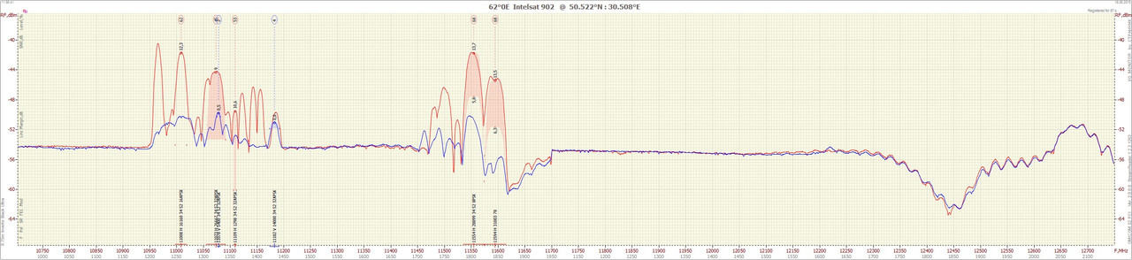 62°0E  1505181156_10700-12750
