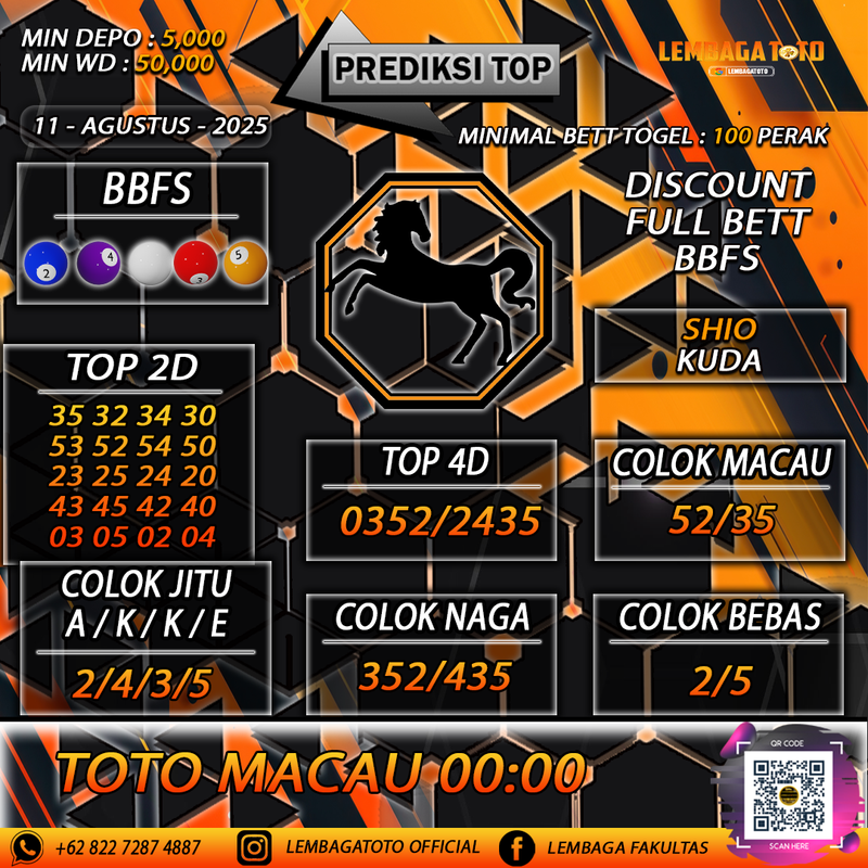 <br />
<b>Warning</b>:  Undefined variable $title in <b>/www/wwwroot/prediksi-togel.buktiwdlembagatoto.com/page/prediksi-togel.php</b> on line <b>155</b><br />
