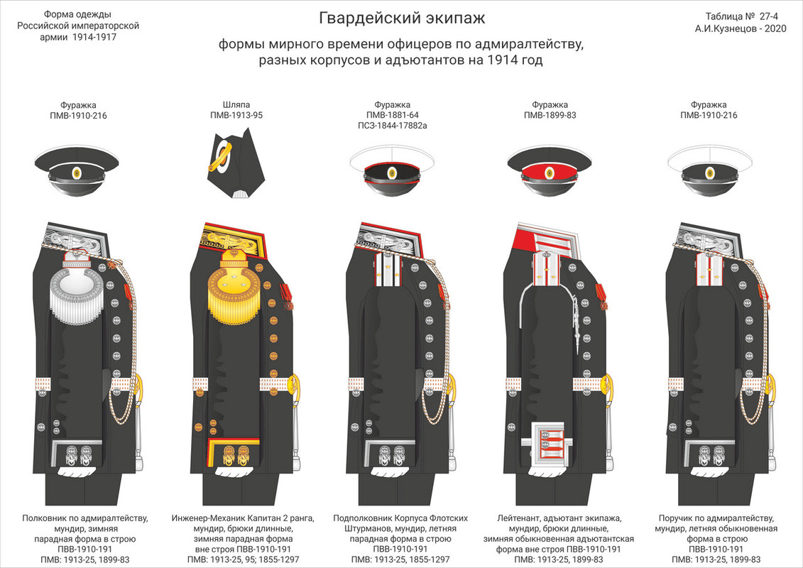 27-04 ГЭ Оф пар 2