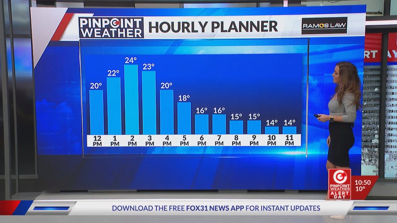 FOX 31 Morning News at 1000am_20250211_17001800.ts_snapshot_00.50.54.863