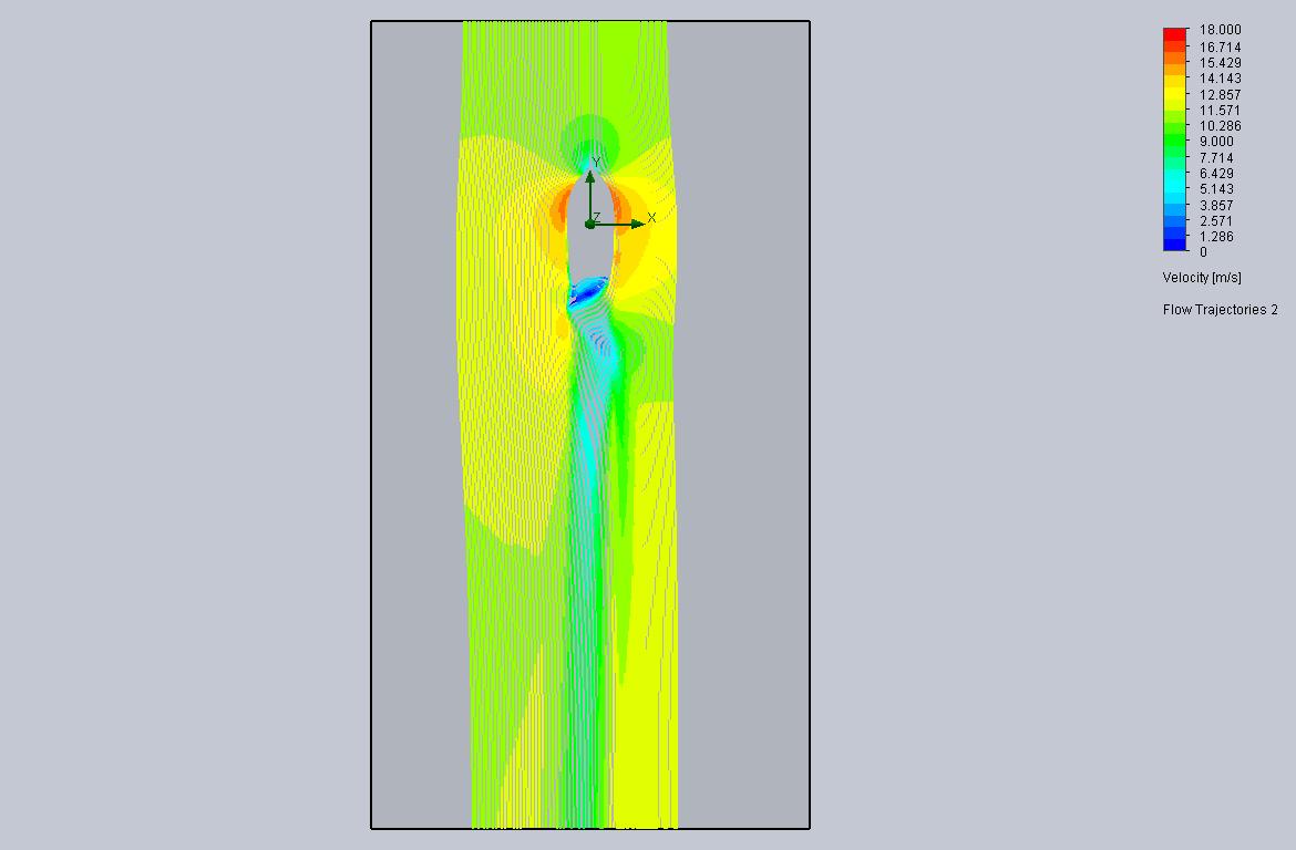 Flow Trajectories 2 Design Point 1