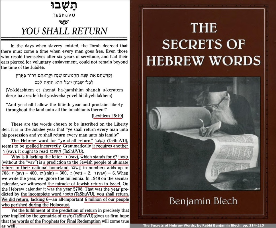 Holocaust - The Secrets of Hebrew Words - You shall return minus six million - TaShuVU - missing vav