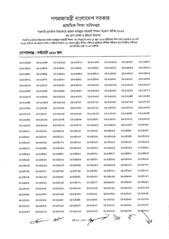 Primary-3rd-Group-Exam-Result-2024-PDF-page-0034