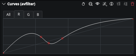 Curves widget — R tab with red tint