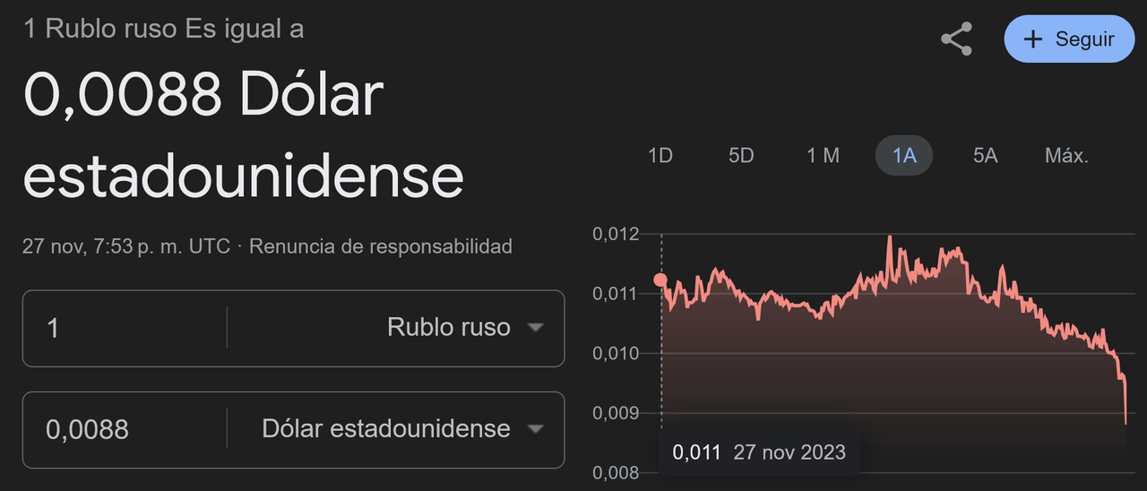 Screenshot-2024-11-27-at-16-54-49-rublo-dolar-Buscar-con-Google.png