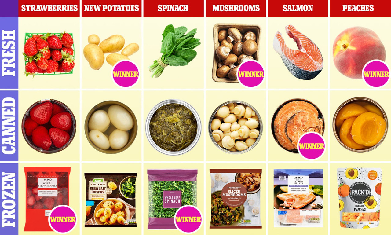 Budget-friendly Online Shopping Tips Budget-friendly Online Shopping Tips