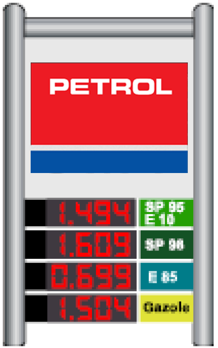 Petrol map