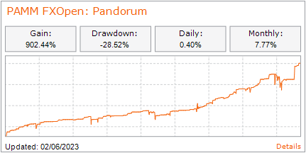 Pamm-pandorum.png