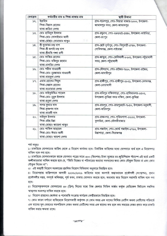 PWD-2nd-Panel-Result-2026-PDF-10