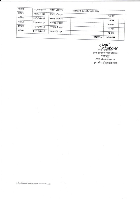 Primary-Shariatpur-District-Viva-Date-PDF-Notice-2