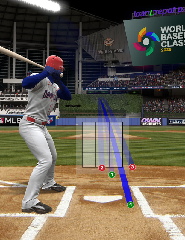 [LIVE] WBC2026 美國 vs 多明尼加 準決賽＃１ - 棒球 - PTT.BEST 批踢踢爆文