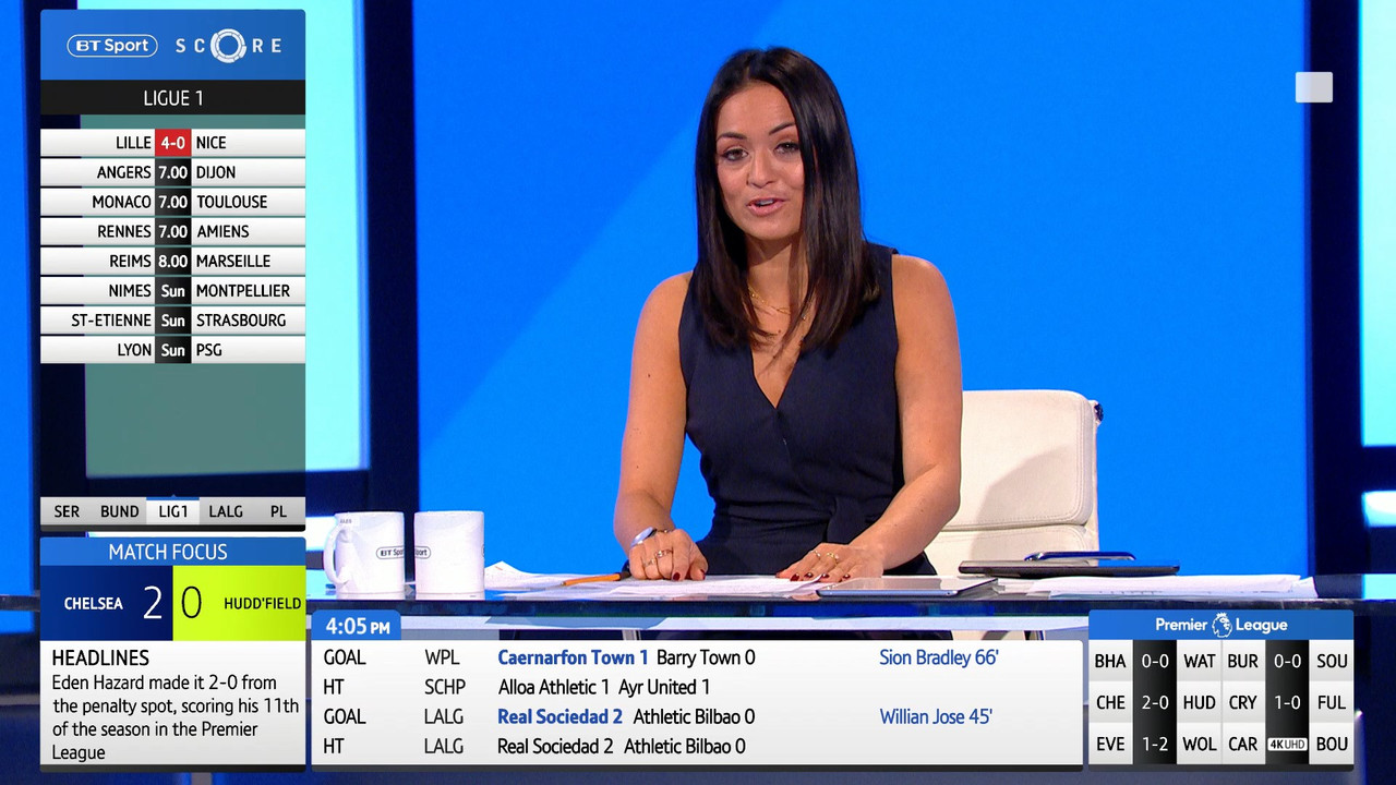 02 February - 14.45.00 - Live. Mark Pougatch and guests bring yo