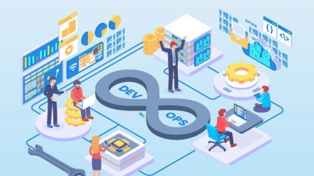Ultimate DevSecOps Course