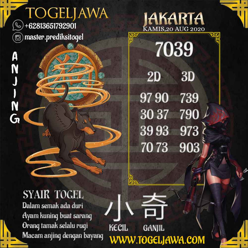 Prediksi Jakarta Tanggal 2020-08-20