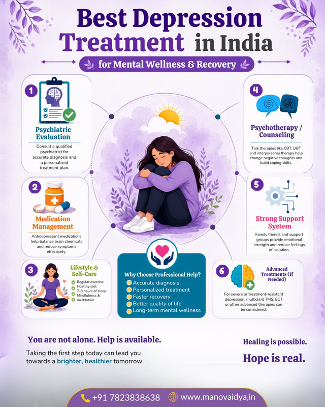 Best Depression Treatment in India for Mental Wellness & Recovery