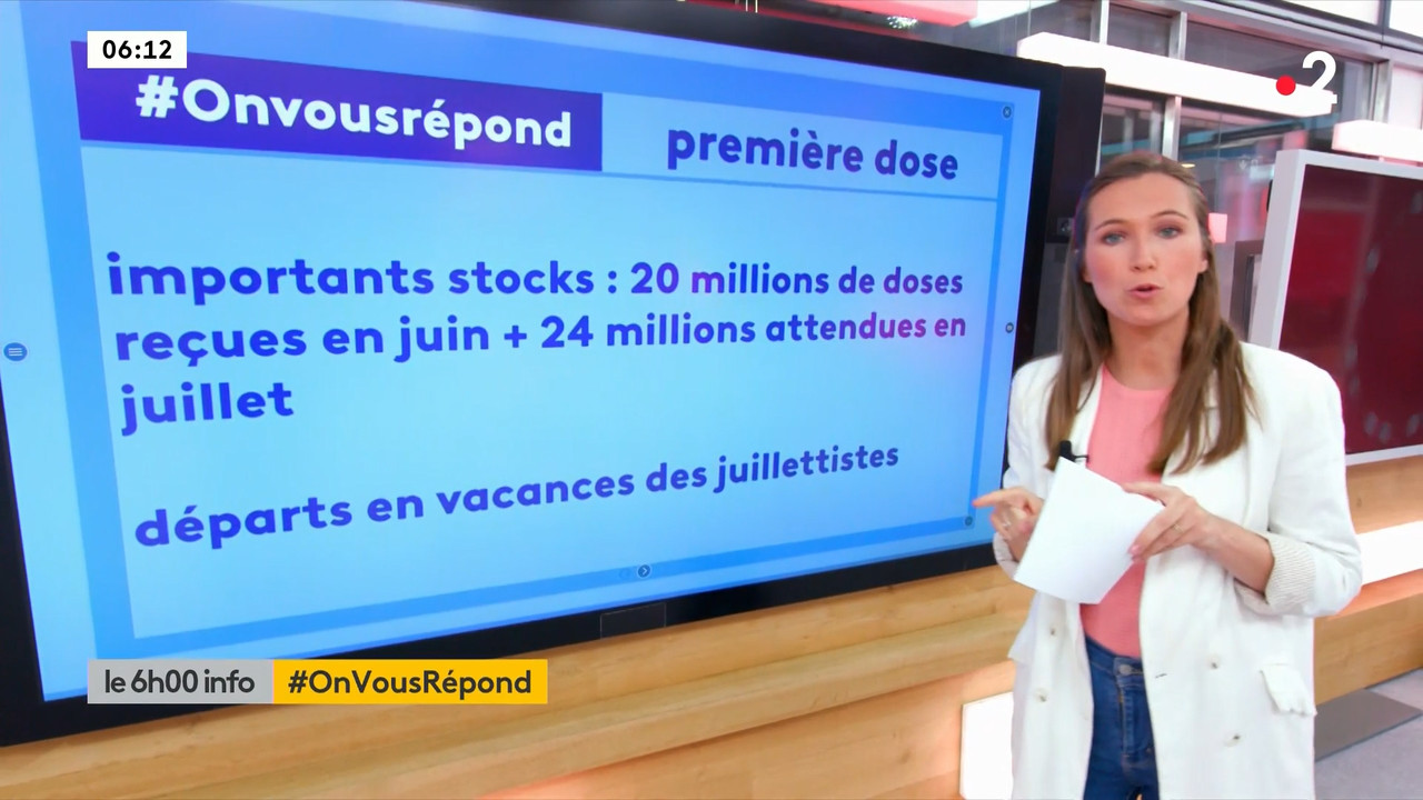2021-07-08_06_00_Fr2_Le-6h00-info.mp4_snapshot_17.54.292