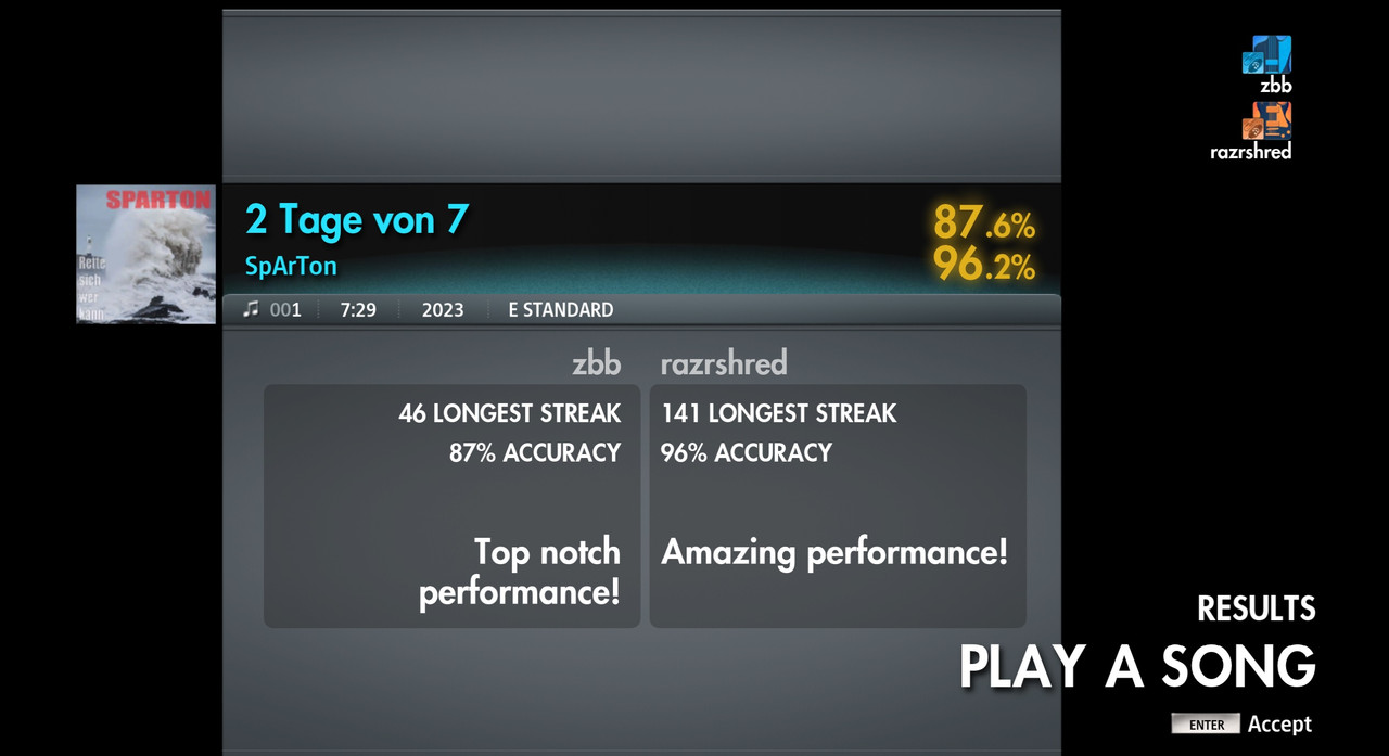 RSC-Week-550-2-Tage-Von-7-Lead-96-zbb-87
