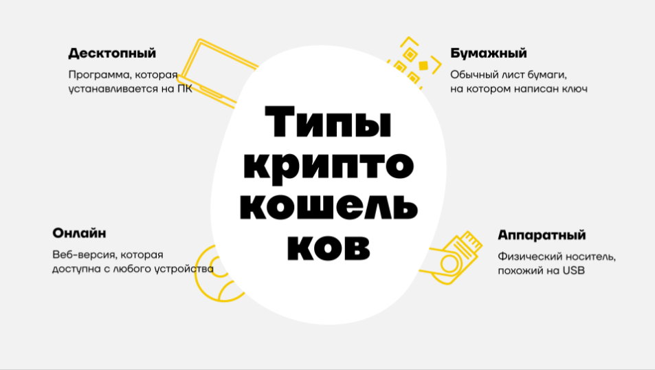 guide content image