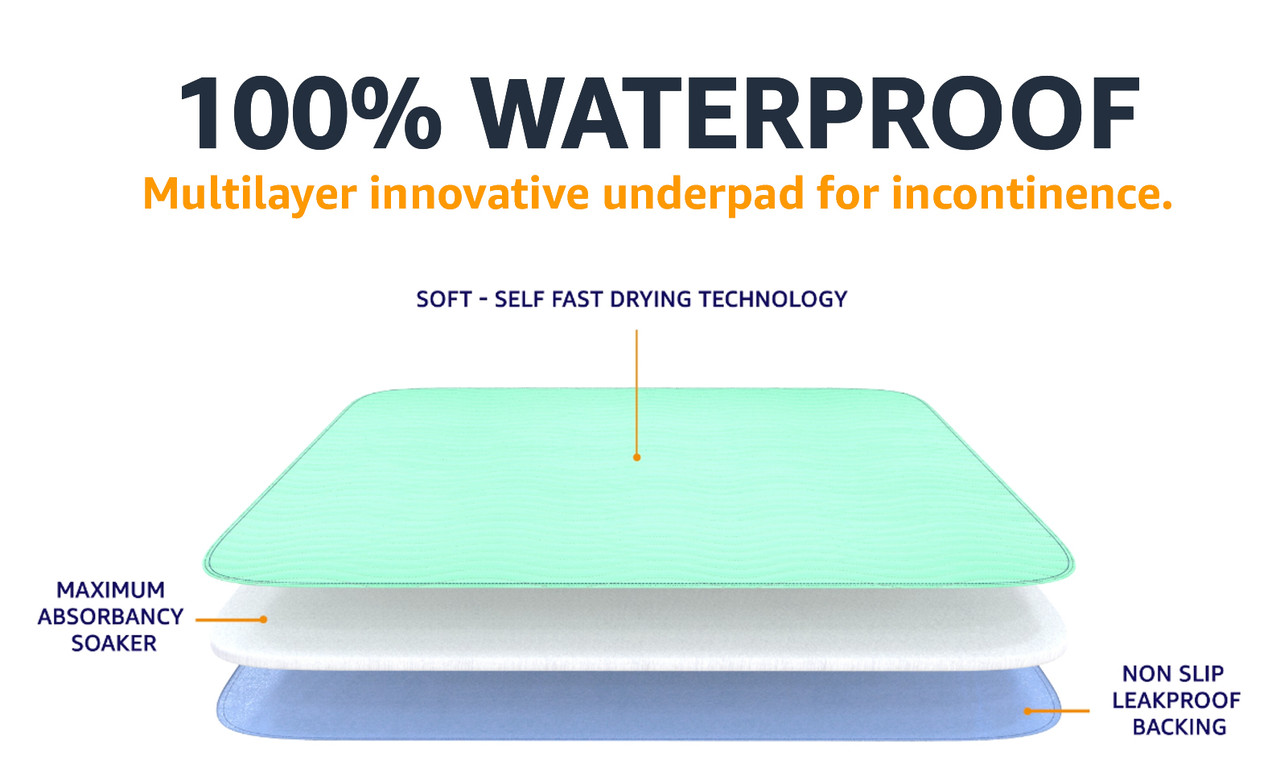 IMPROVIA Washable Underpads, 34" x 36" (Pack of 4) - Heavy Absorbency Reusable Incontinence Pads for Kids, Adults, Elderly