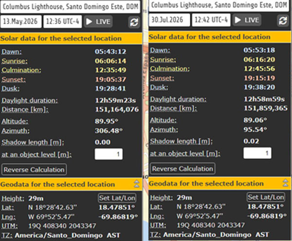 Puente solar de Cristóbal Colón - Foro de Ingenieria