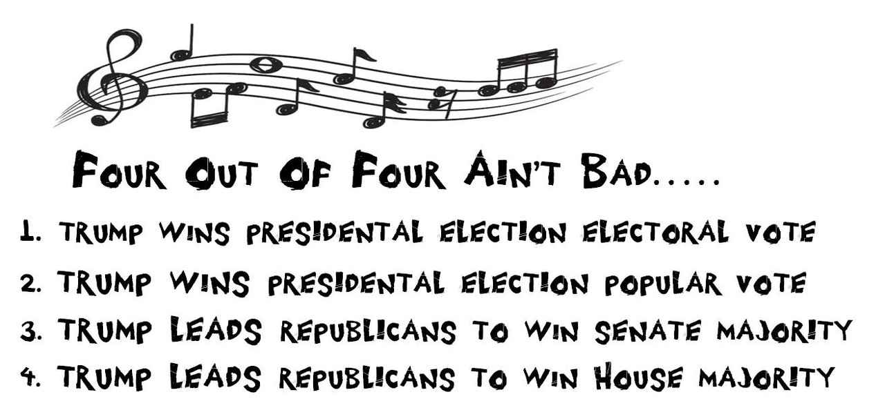 Four-Out-Of-Four