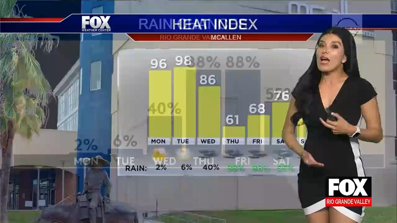 04.03 - 03.00.00 - Fox News Rio Grande Valley  ᴺᵉʷ..ts_snapshot_24.08.748