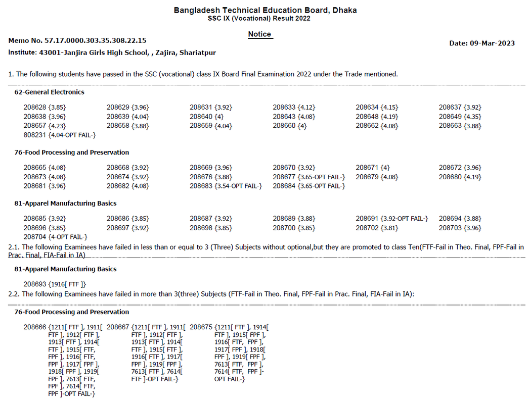 SSC Vocational Result 2023 Technical Board BTEB Result www.bteb.gov.bd