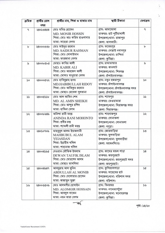 MES-Job-Appointment-Letter-2025-PDF-14