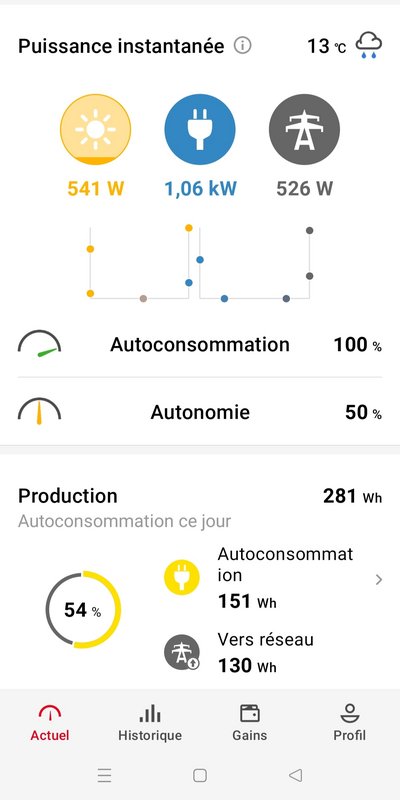 Tempo Edf Avis Forum