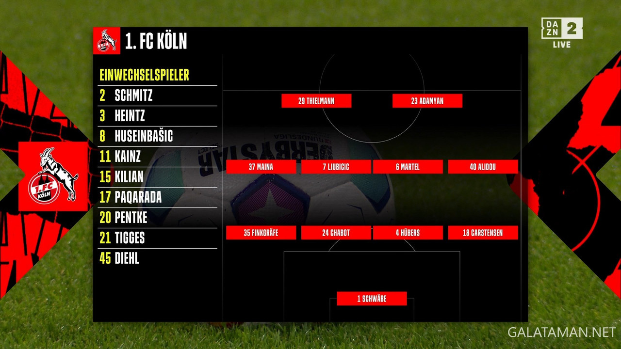 03-03_14-35-00_DAZN 2 FHD_FC Köln vs Bayer Leverkusen.ts_snapshot_00.17.15.749