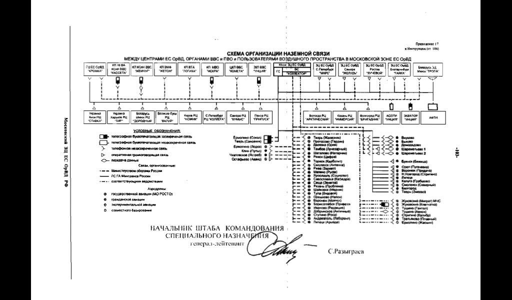 Безымянный